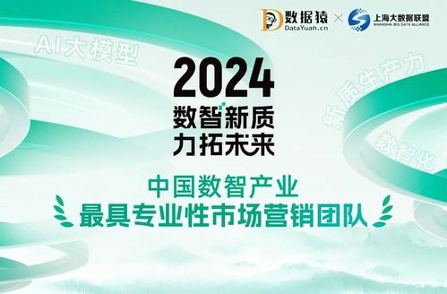 2024中國數(shù)智產(chǎn)業(yè)最具專業(yè)性市場營銷團(tuán)隊(duì) 榜正式發(fā)布