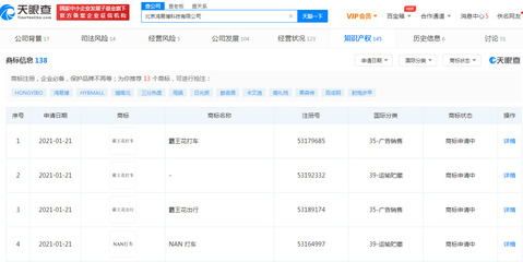 花小豬關聯公司申請多條&ldquo;霸王花打車&rdquo;、&ldquo;霸王花出行&rdquo;商標