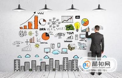 怎樣進行市場營銷策劃?